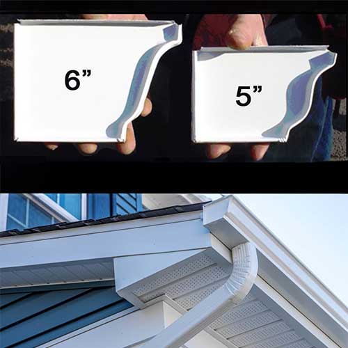 PLANET ROOF Gutters 5